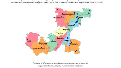 Photo of История туризма в регионе